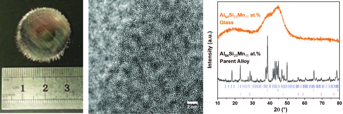 Photograph, TEM micrograph, XRD of metallic glass.